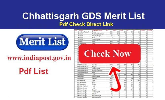 Chhattisgarh GDS Merit List Pdf 2024 Check Direct Link 