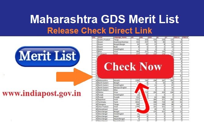 Maharashtra GDS Merit List 2024 Out Check Direct Link