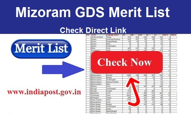 Mizoram GDS Merit List 2024 Check Direct Link