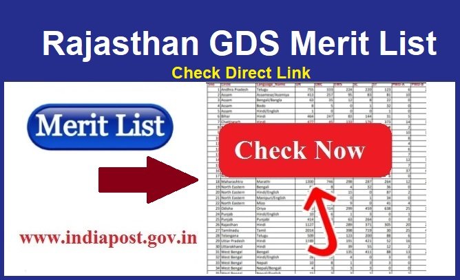 Rajasthan GDS Merit List 2024 Check Direct Link, www.indiapostgdsonline.gov.in
