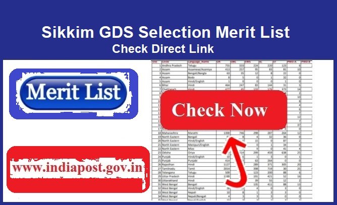 Sikkim GDS Selection Merit List 2024 Check, @www.indiapostgdsonline.gov.in