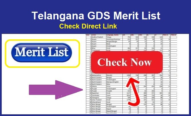 Telangana GDS Merit List 2024 Check Direct Link www.indiapostgdsonline.gov.in