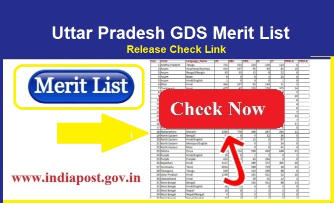 Uttar Pradesh GDS Merit List 2024 Release Check Link, @www.indiapostgdsonline.gov.in