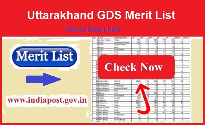 Uttarakhand GDS Merit List 2024 Check Direct Link, @www.indiapostgdsonline.gov.in