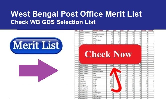 West Bengal Post Office Merit List 2024 Check, WB GDS Selection List